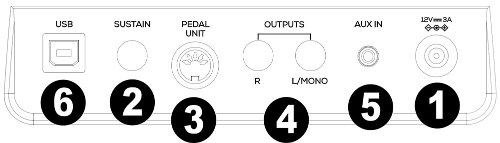 Pianino cyfrowe ALESIS Prestige /Przenośne - miniatura