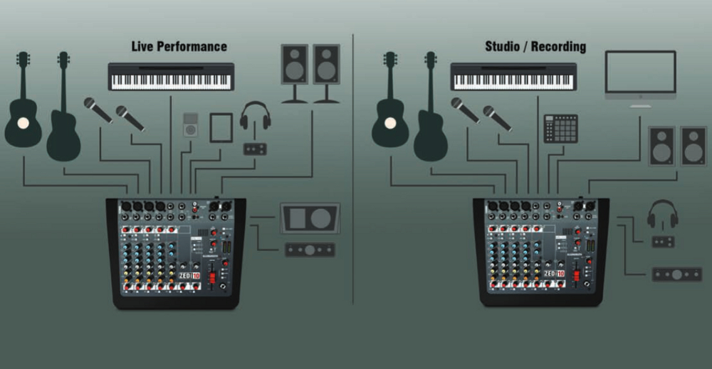 Mikser audio Allen&Heath ZEDi 10 - miniatura