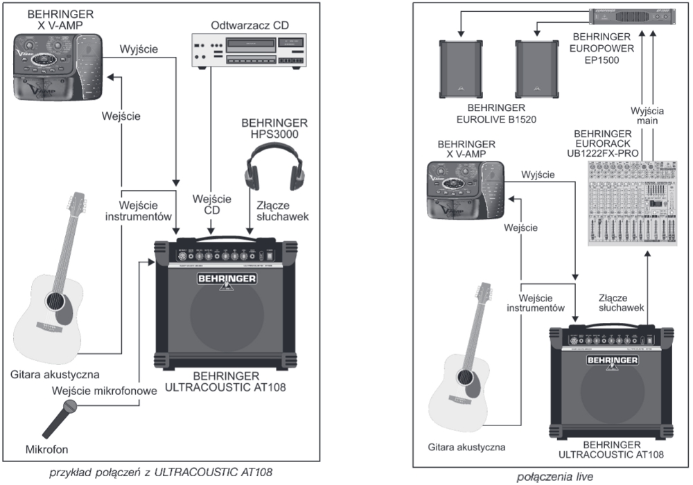 BEHRINGER AT108 - miniatura