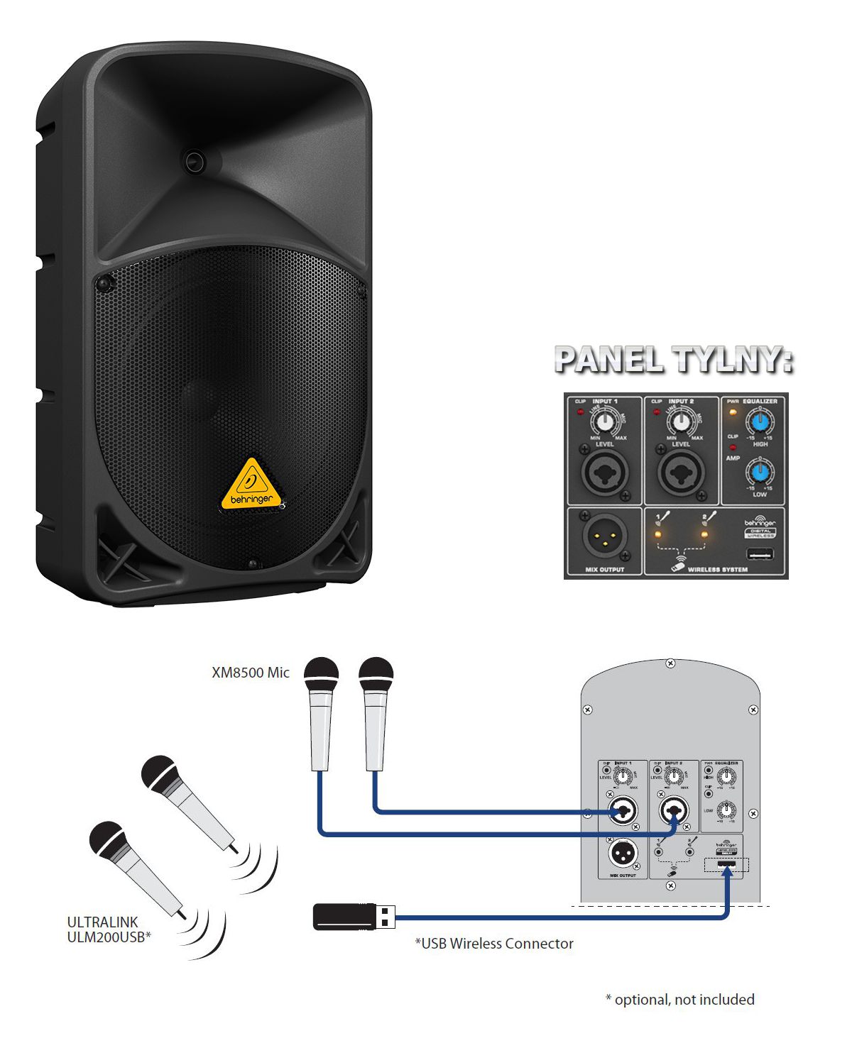 Kolumna aktywna BEHRINGER EUROLIVE B115D