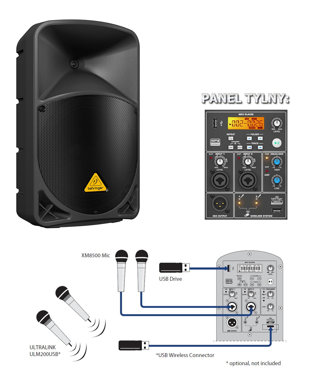 Kolumna aktywna BEHRINGER EUROLIVE B115MP3