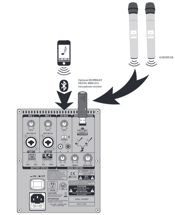 Zestaw nagłośnieniowy BEHRINGER MPA40BT-PRO - miniatura