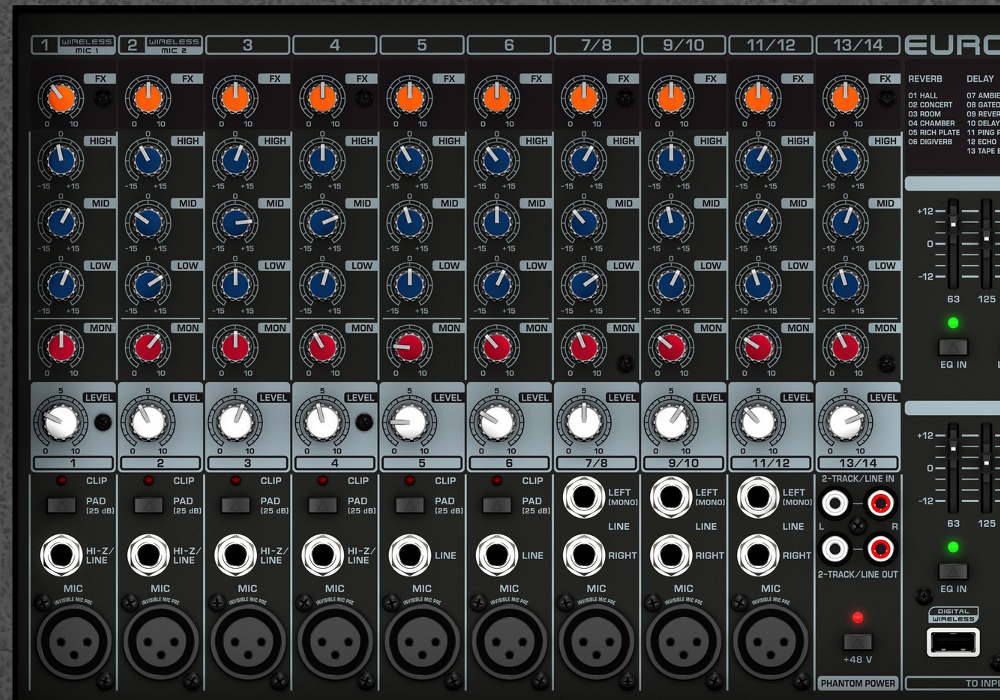 Powermikser BEHRINGER PMP2000D - miniatura