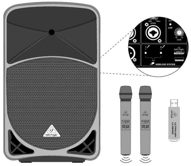 Mikrofon bezprzewodowy BEHRINGER ULTRALINK ULM202USB (2.4 GHz) - miniatura