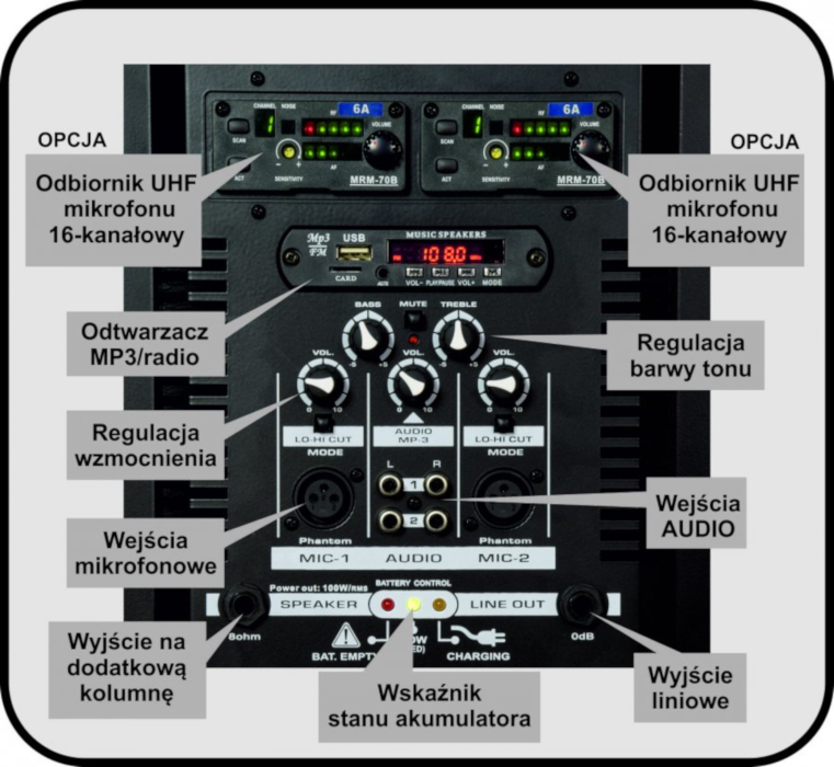 BOX BSS-200/2 + S-200 Semi-PRO - miniatura
