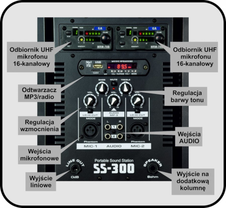 BOX SS-300/2 Semi-PRO - miniatura