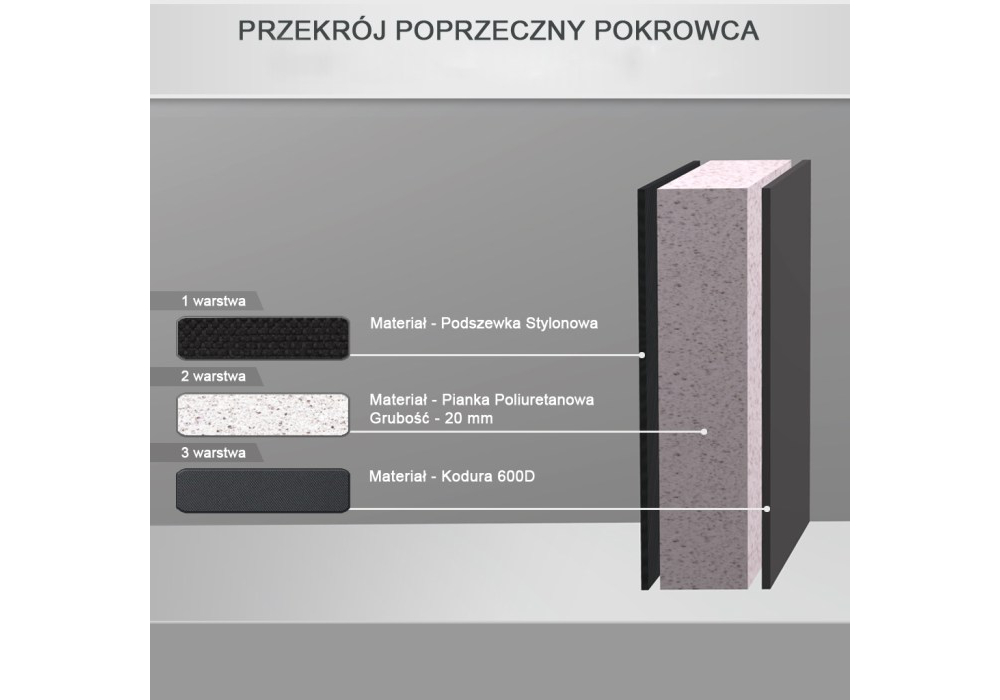 Pokrowiec na pianino CANTO PDK P115/P125/P145/P225 - miniatura