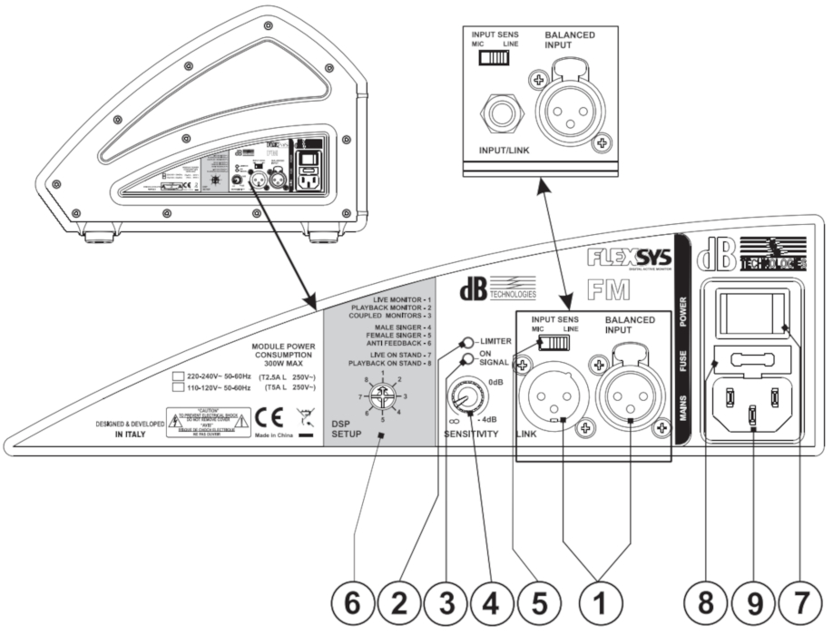 dB TECHNOLOGIES FLEXSYS FM8 - miniatura