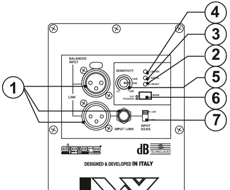 Kolumna aktywna dB TECHNOLOGIES LVX 8 - miniatura