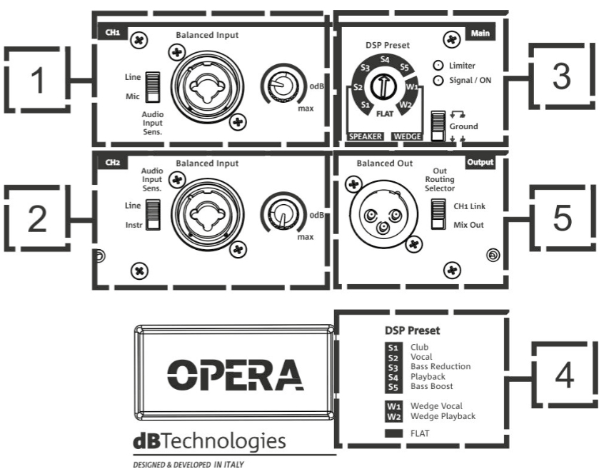 dB TECHNOLOGIES OPERA 10 - miniatura