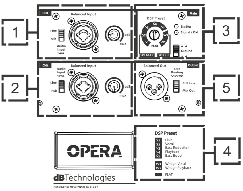 dB TECHNOLOGIES OPERA 12 - miniatura