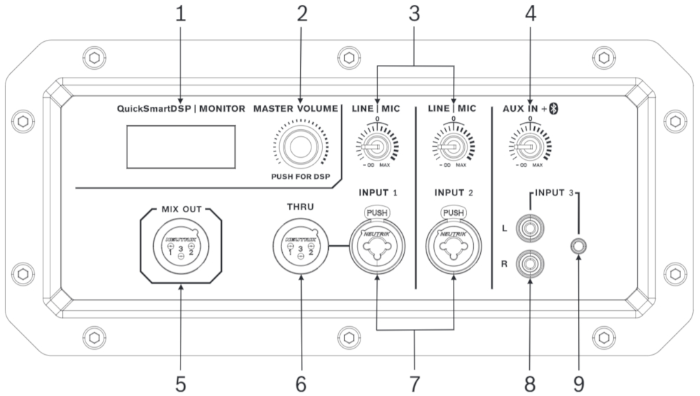 Electro-Voice EVOLVE 50 - miniatura