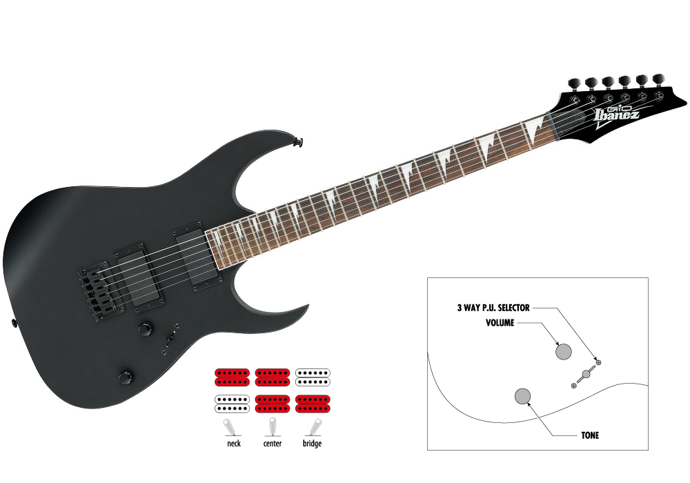 Gitara elektryczna Ibanez GRG121DX BKF