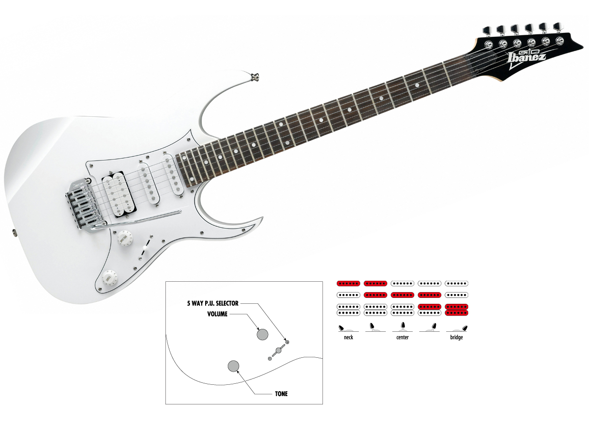 Gitara elektryczna Ibanez GRG140 WH