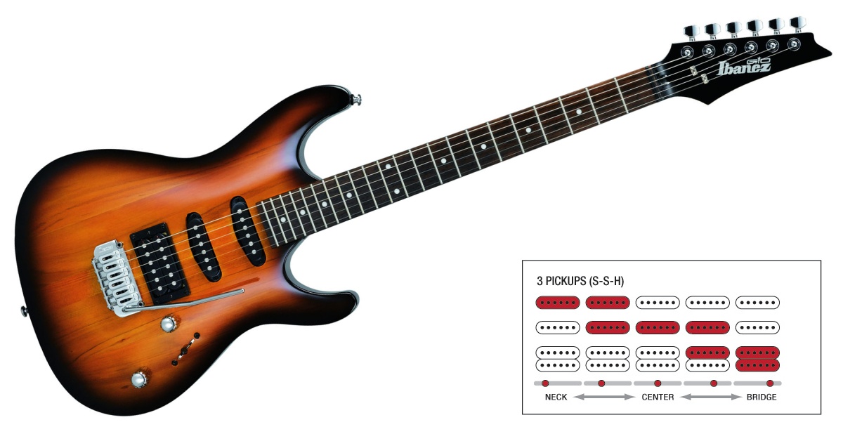 Gitara elektryczna Ibanez GSA60 BS