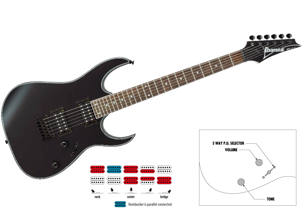 Gitara elektryczna Ibanez RG421EX BKF