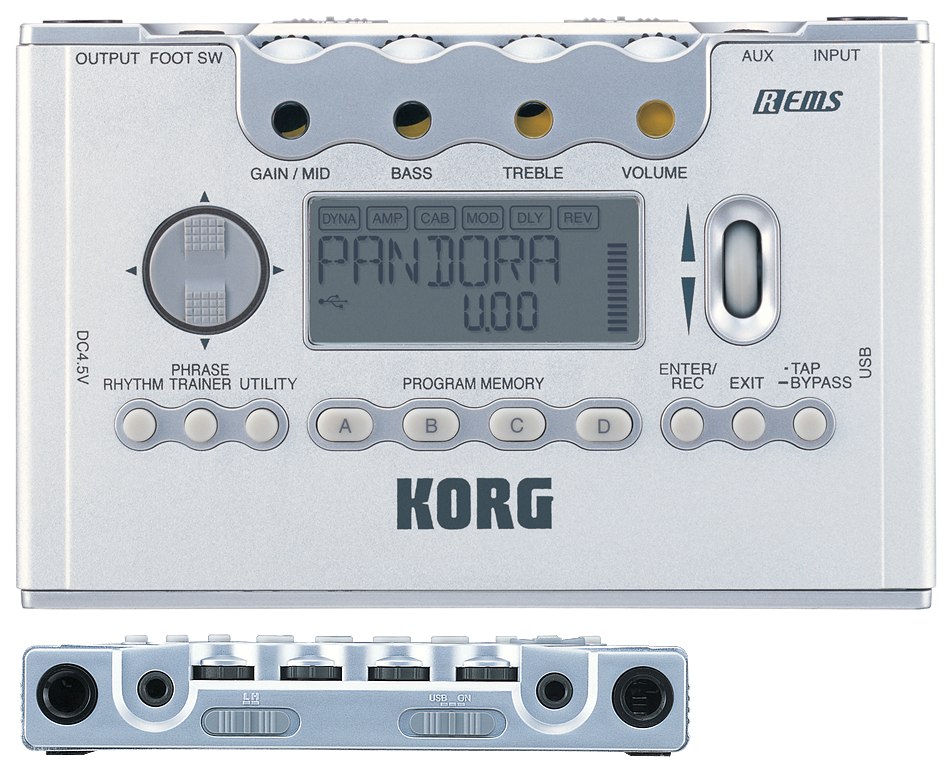 KORG PX5D