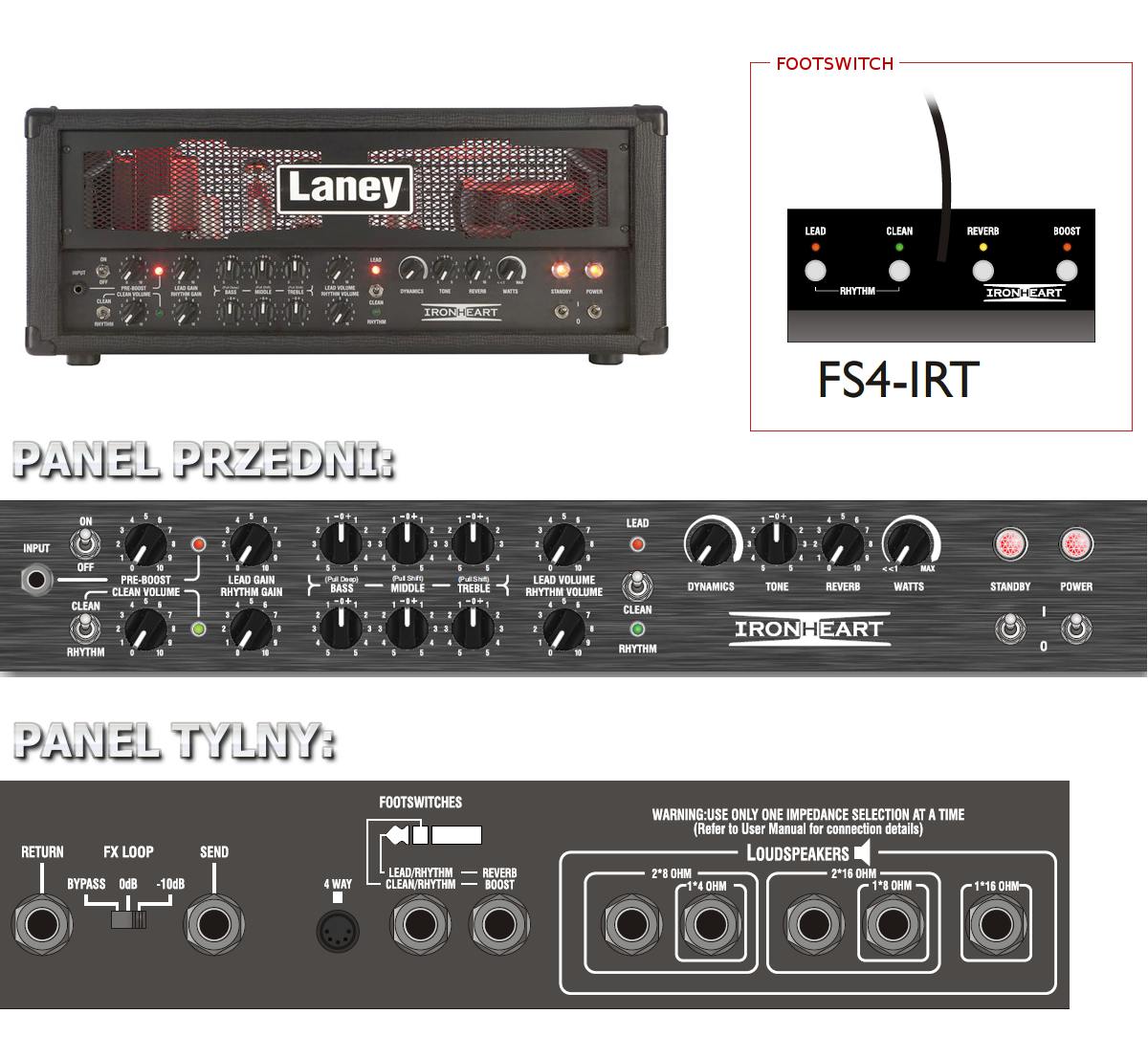 Wzmacniacz do gitary elektrycznej Laney IRT120H
