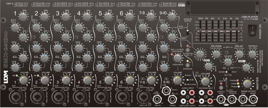 LDM Electronic SMX-2412RD - miniatura