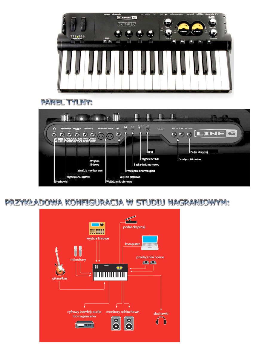 LINE6 POD Studio KB 37