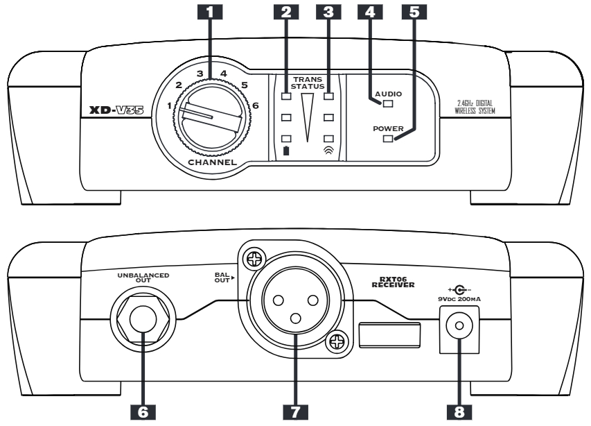 Mikrofon bezprzewodowy LINE6 XD-V35 (2.4 GHz) - miniatura