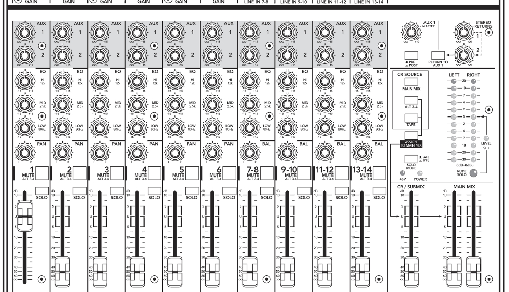 Mikser audio MACKIE 1402 VLZ4 - miniatura
