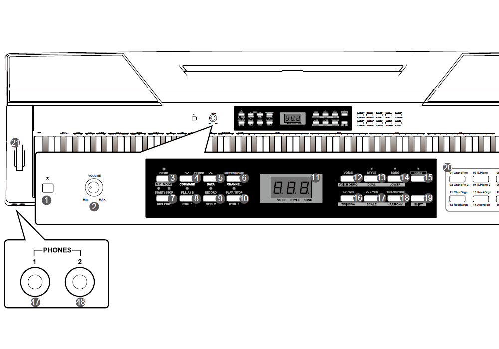 Pianino cyfrowe MEDELI SP-4000 + NOGI (ST-430) - miniatura