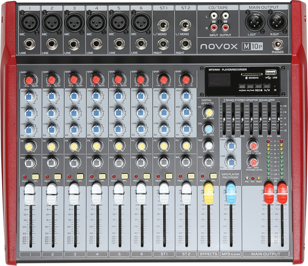 Mikser novox M10P
