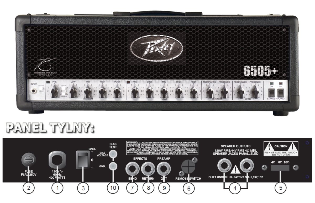 PEAVEY 6505+ Head