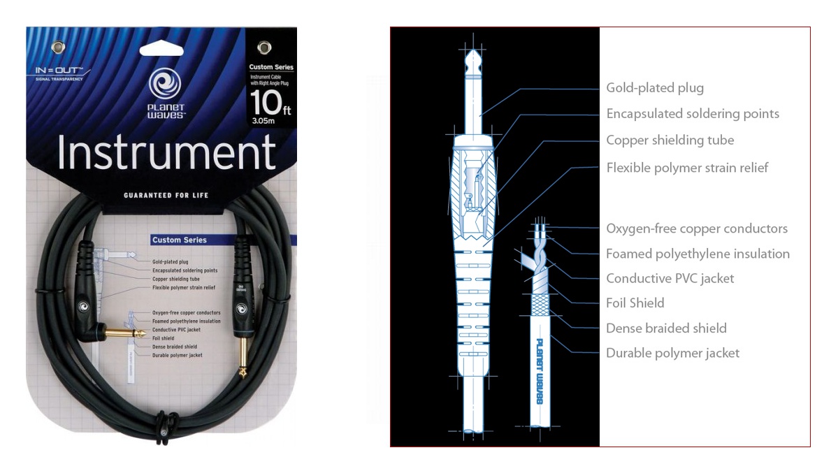 Kabel Planet Waves PW-GRA-10