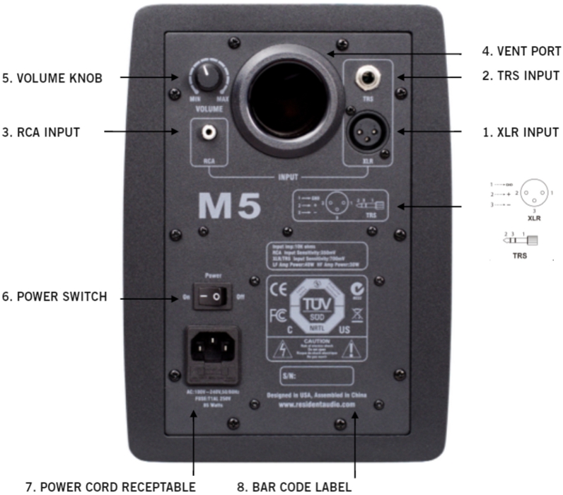 resident audio M5 - miniatura