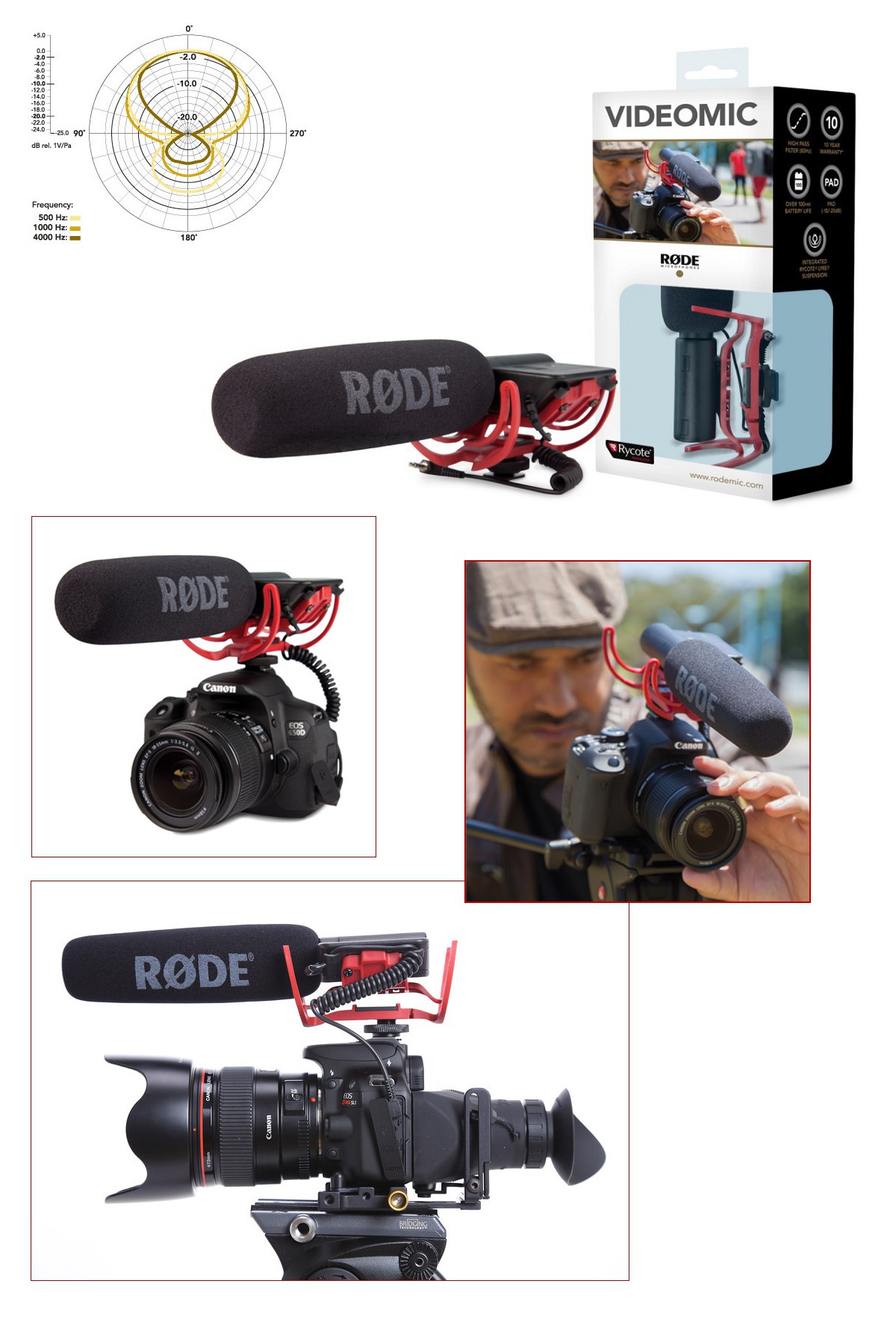RODE VideoMic Rycote