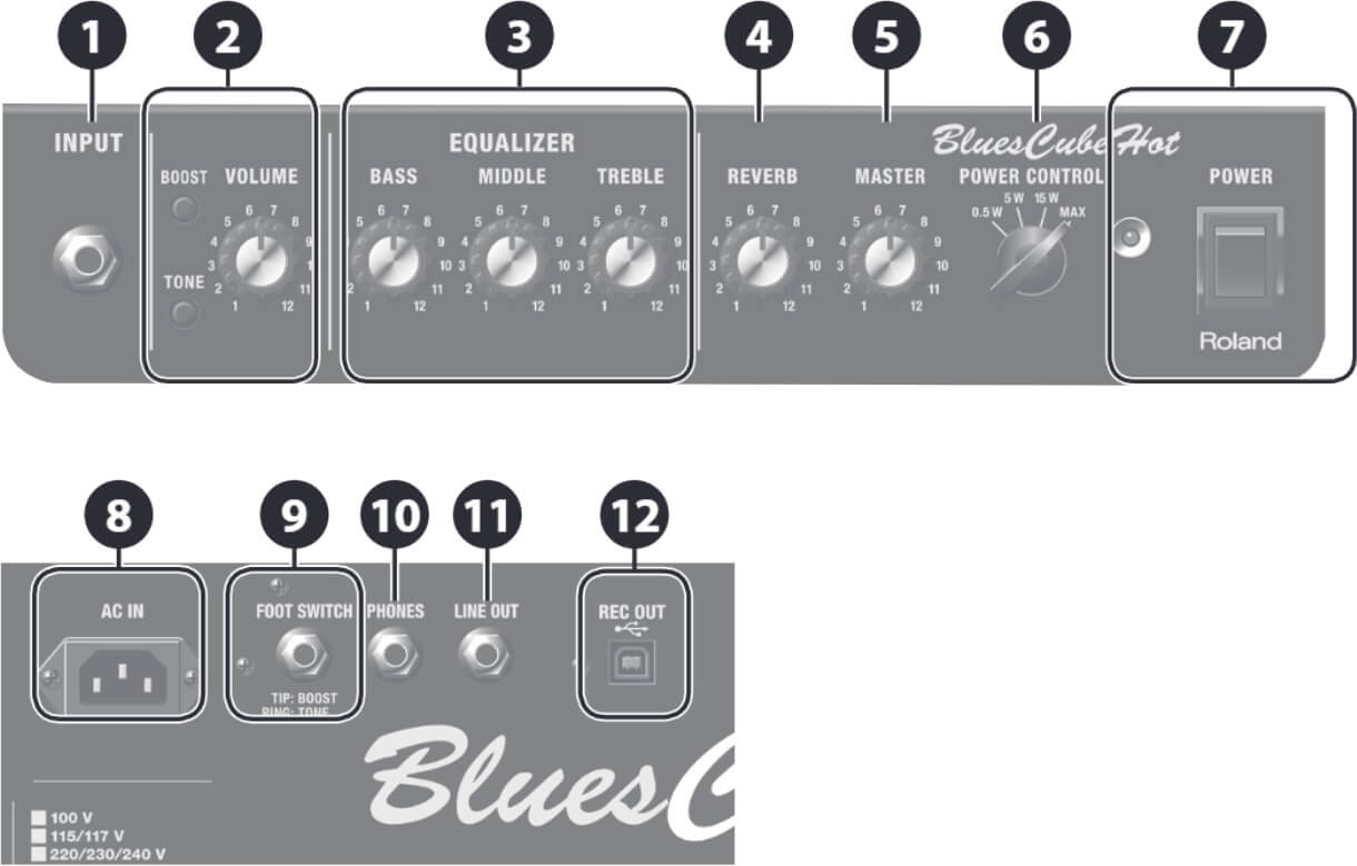 Wzmacniacz gitarowy Roland Blues Cube Hot - miniatura