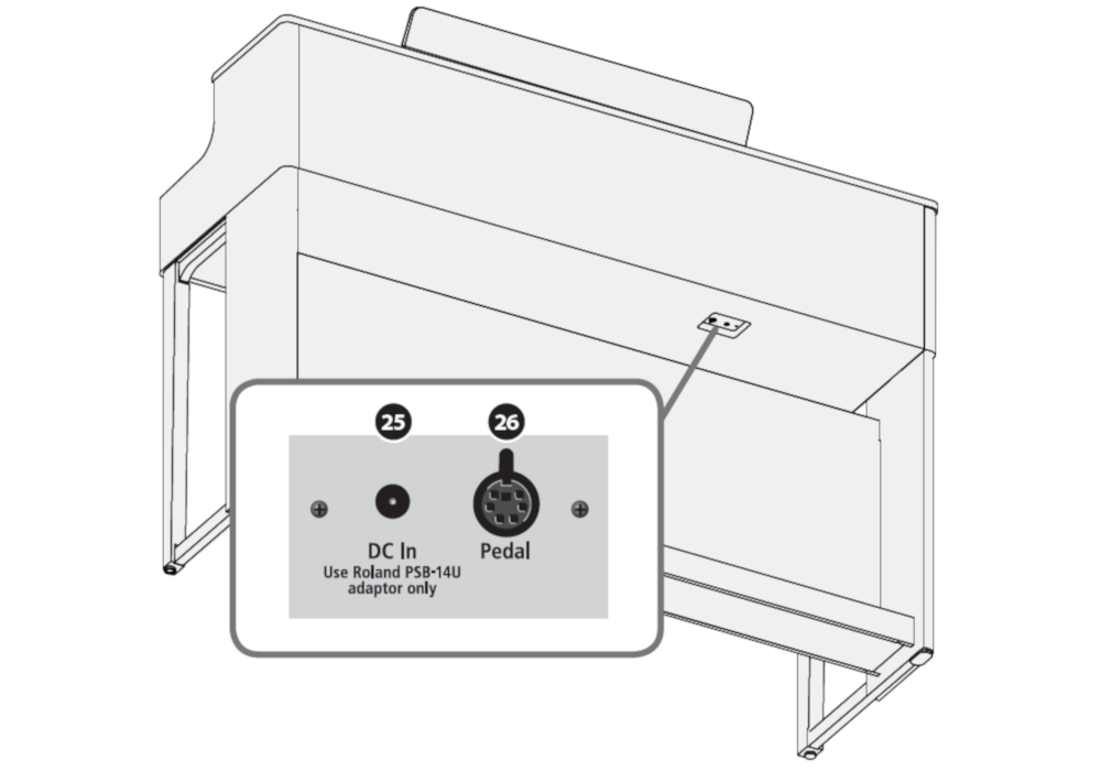 Pianino cyfrowe Roland HP-702 DR - miniatura