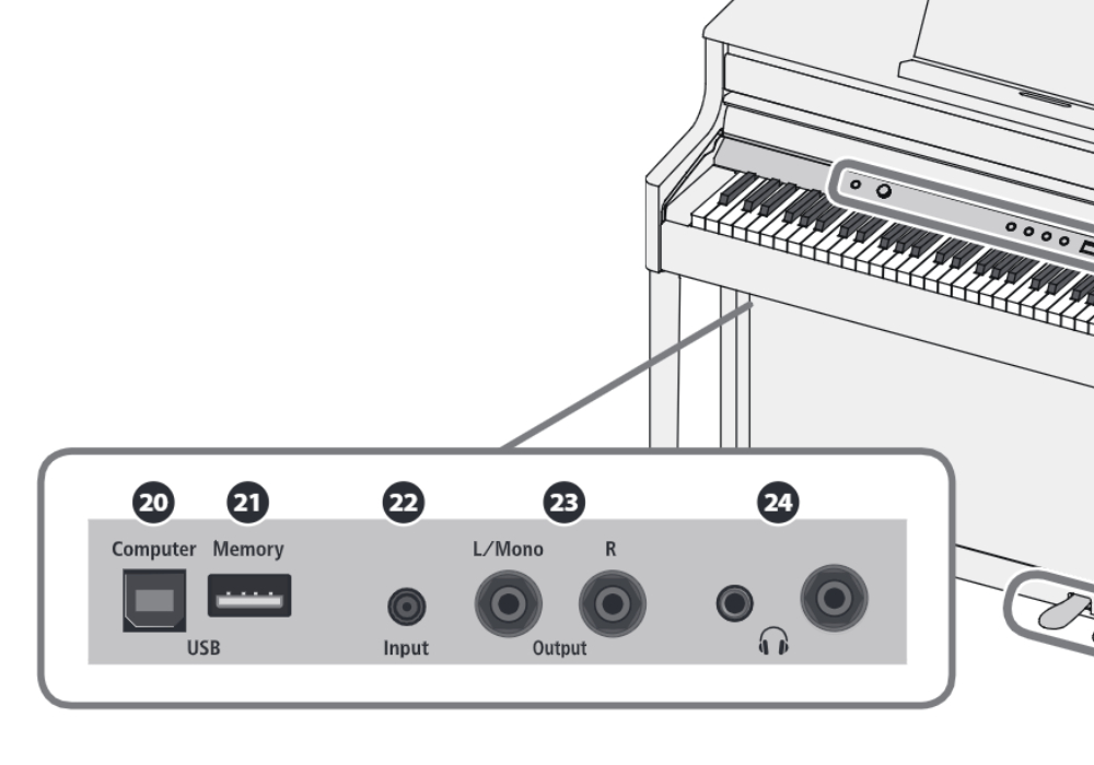 Pianino cyfrowe Roland HP-702 LA - miniatura