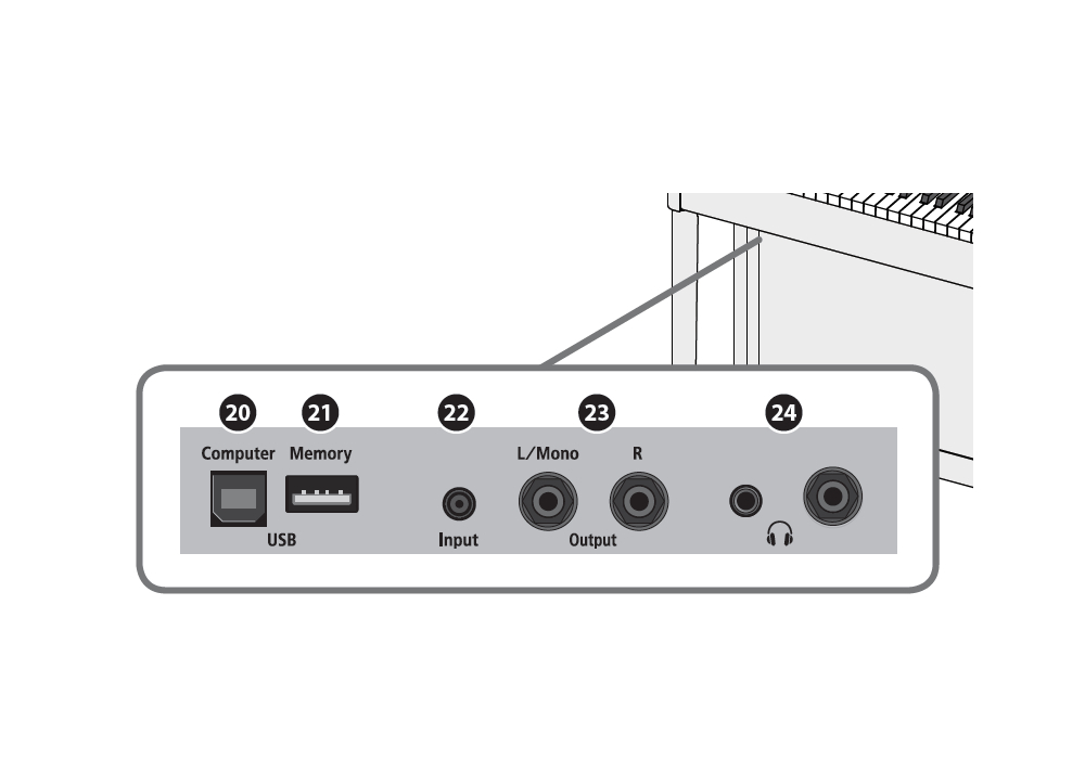 Pianino cyfrowe Roland HP-704 WH - miniatura