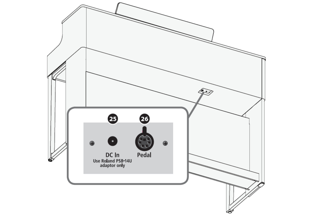 Pianino cyfrowe Roland HP-704 WH - miniatura