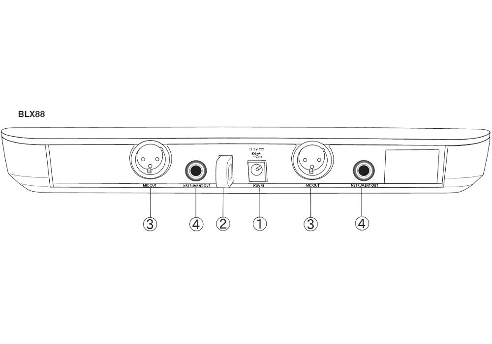 Mikrofon bezprzewodowy SHURE BLX1288E/CVL - miniatura
