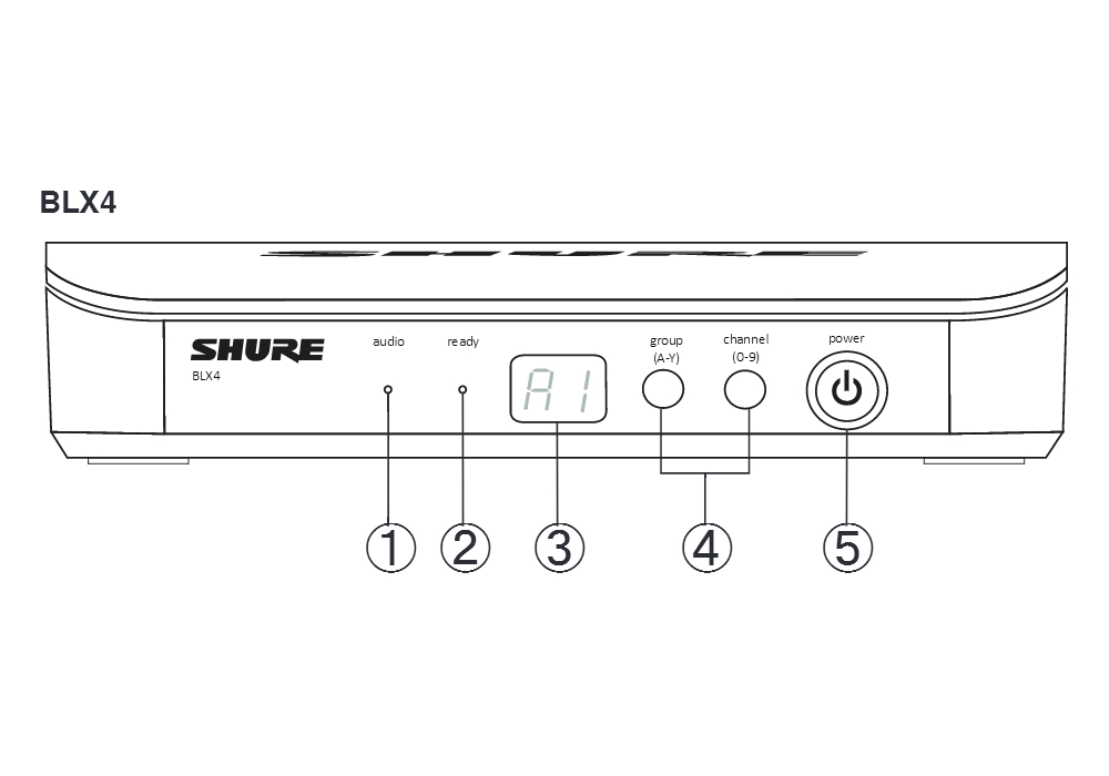 System bezprzewodowy SHURE BLX14E - miniatura