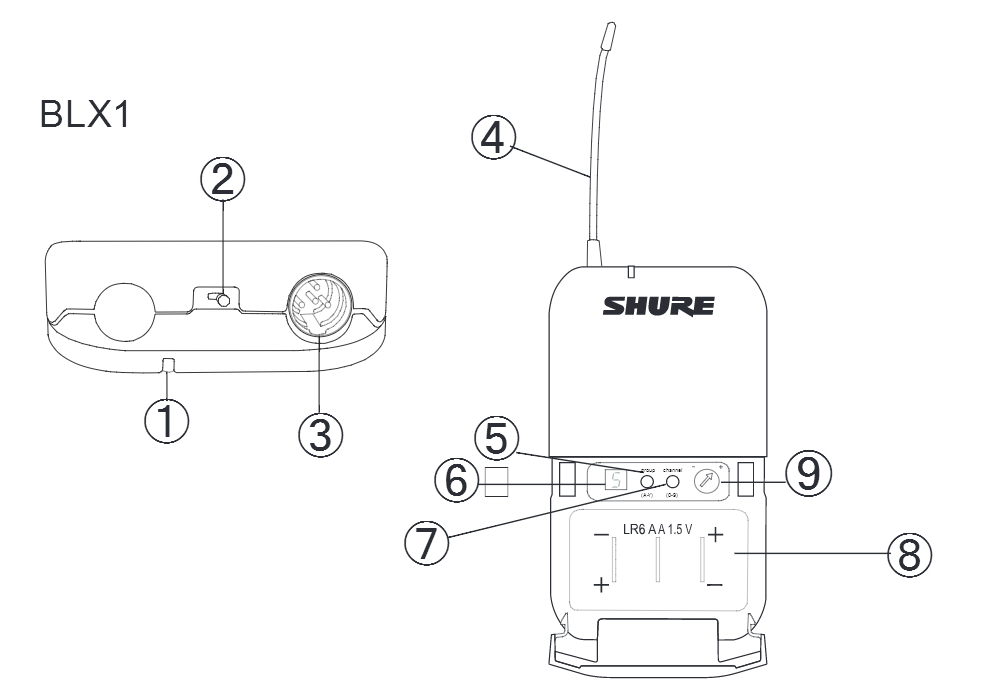 Mikrofon bezprzewodowy SHURE BLX14/B98 S8 (823-832 MHz) - miniatura