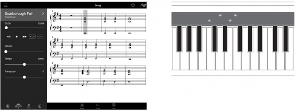 YAMAHA Clavinova CSP-170 WH - miniatura