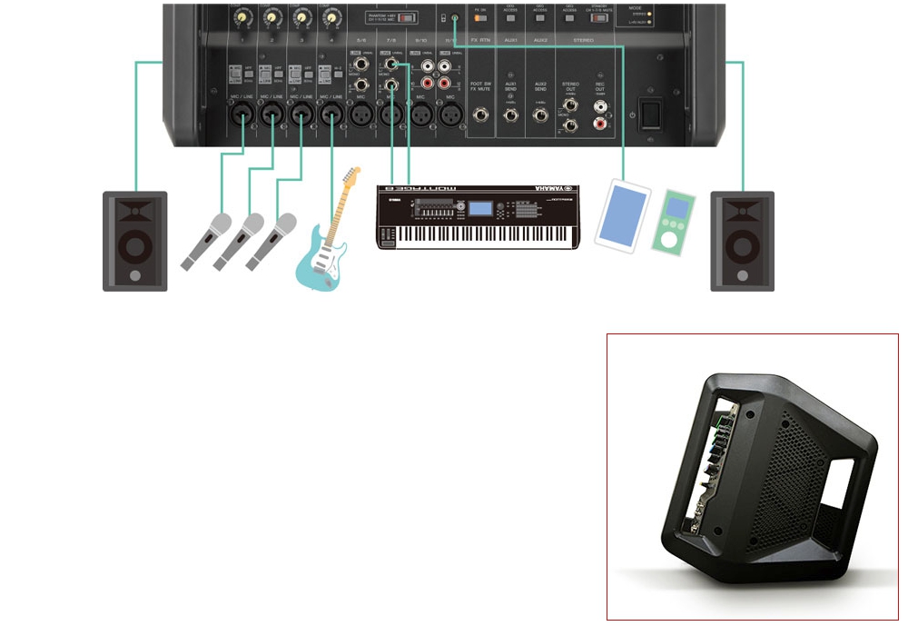 YAMAHA EMX 5 - miniatura