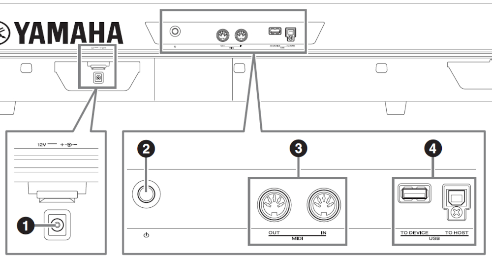Syntezator YAMAHA MX88 - miniatura
