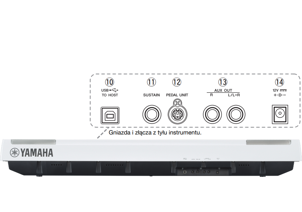Pianino cyfrowe YAMAHA P-125a WH + NOGI + LISTWA - miniatura
