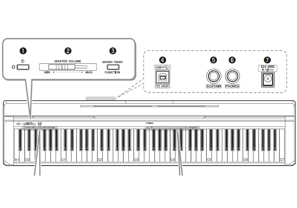 Pianino cyfrowe YAMAHA P-45 B + NOGI - miniatura