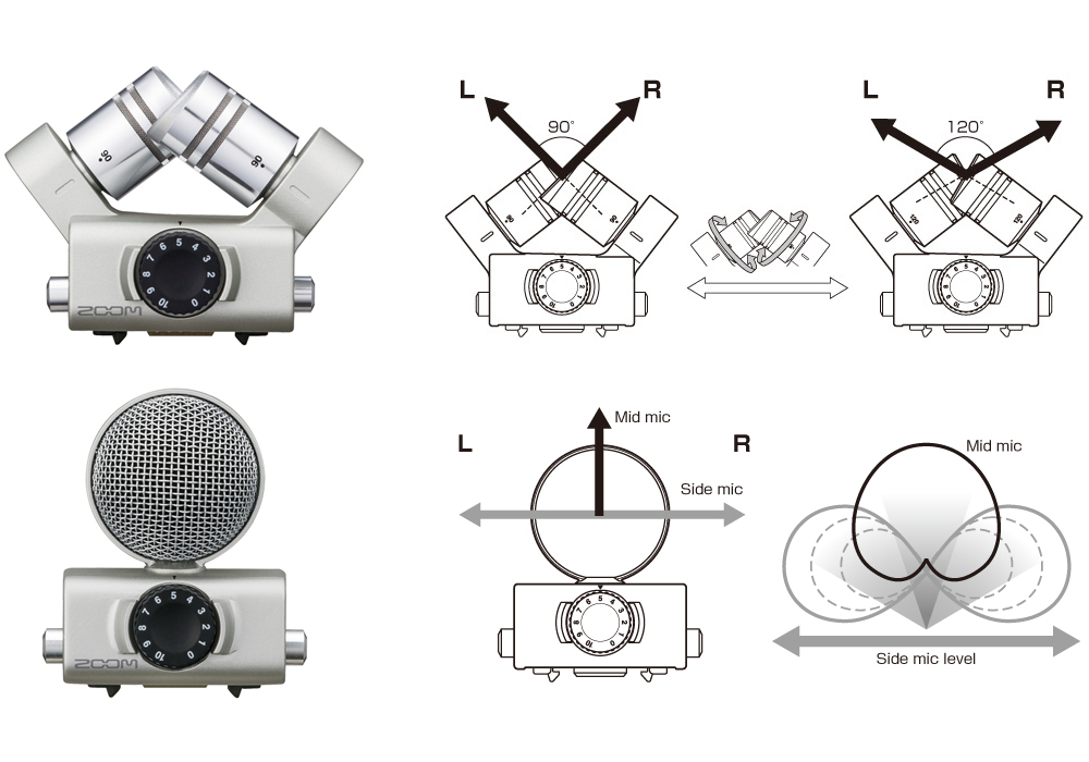 ZOOM H6 - miniatura