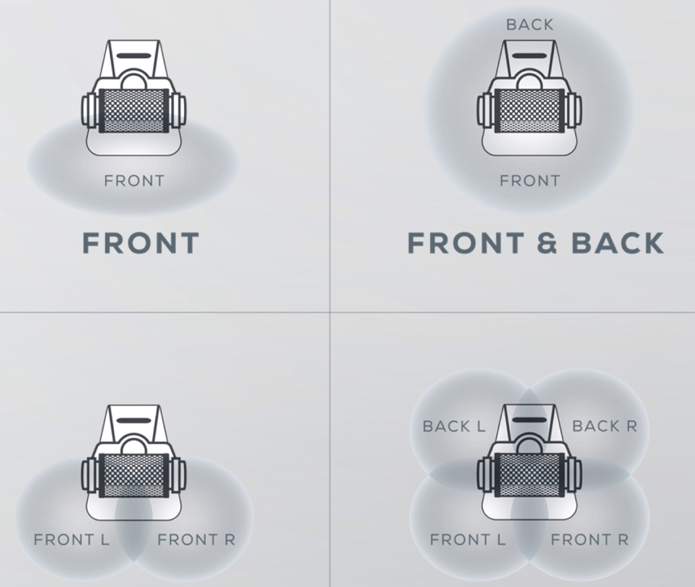 Zestaw AKG Podcaster Essentials - miniatura