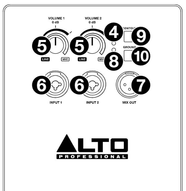Kolumna aktywna ALTO TS308 - miniatura