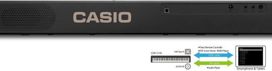Pianino cyfrowe CASIO CDP-S110 BK + NOGI - miniatura