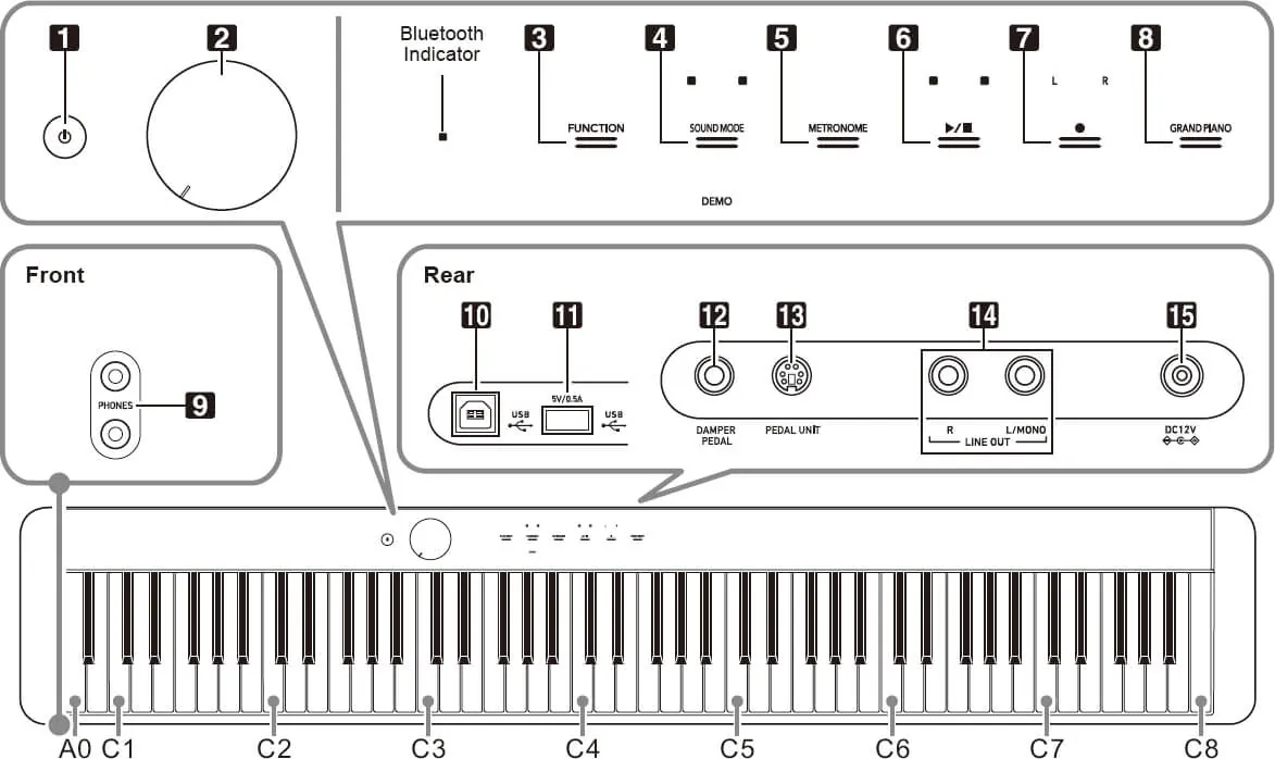 Pianino cyfrowe CASIO PX-S1100 BK + NOGI CS-68 - miniatura